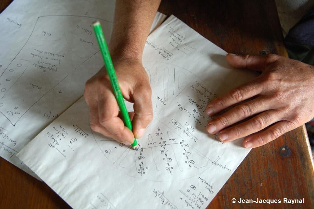 Une main qui écrit sur une feuille de papier