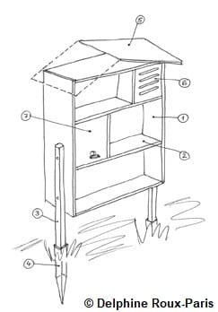 DIY: Construire son propre hôtel à insectes en famille