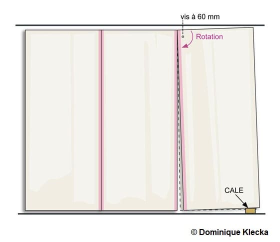 Illustration montrant comment fixer deux plaques ensemble avec des vis et une cale