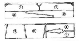 Comment construire un banc de jardin en bois ? 5