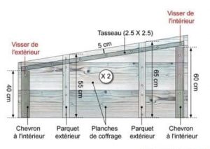 Schéma avec les noms et dimensions des différentes parties du châssis à fabriquer