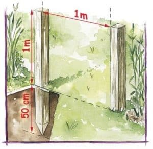 Dessin de deux poteaux d'acacia enfoncés à 50 cm de profondeur dans le sol