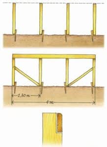 Dessin de poteaux fixés sur des piquets et mise en place des sablières et des contreventements