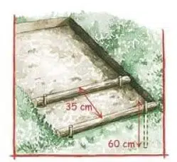 Comment construire un escalier de jardin en rondins de bois ? 2