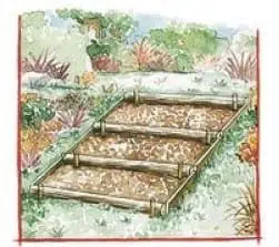 Comment construire un escalier de jardin en rondins de bois ?