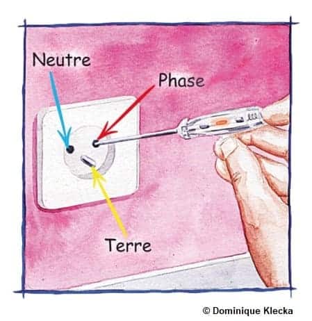 Dessin montrant où se situe la phase sur une prise