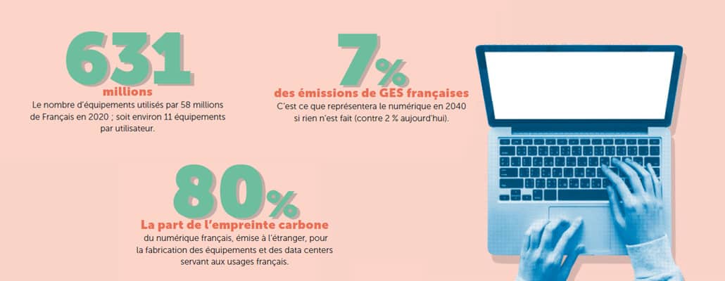 La sobriété jusqu’au bout du clavier | 4 saisons n°245 1