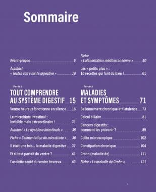 Santé du ventre Sommaire 1