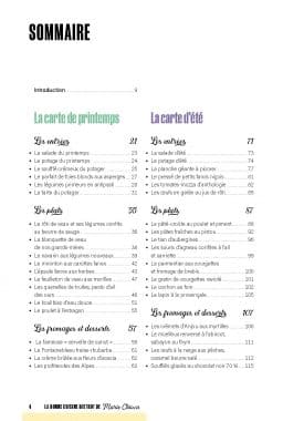 Sommaire Recettes bistrot